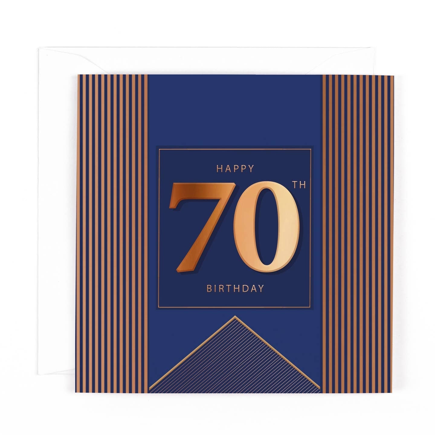 70th Birthday Card
