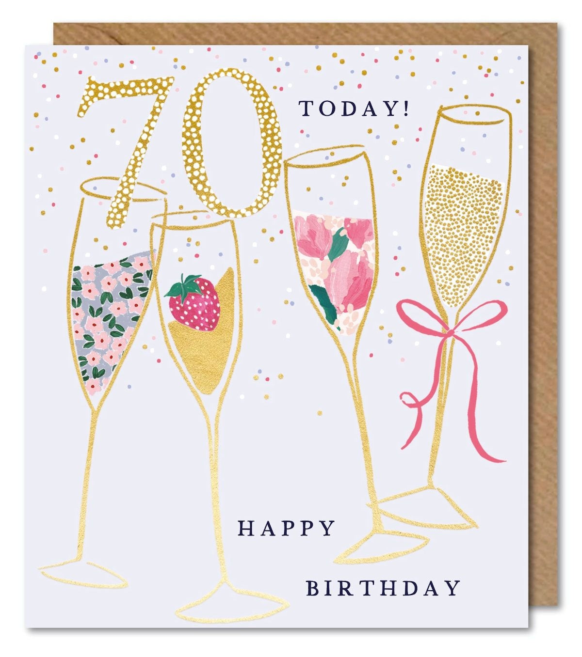 70th Birthday Card