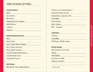 Black Small Internet Address & Password Logbook