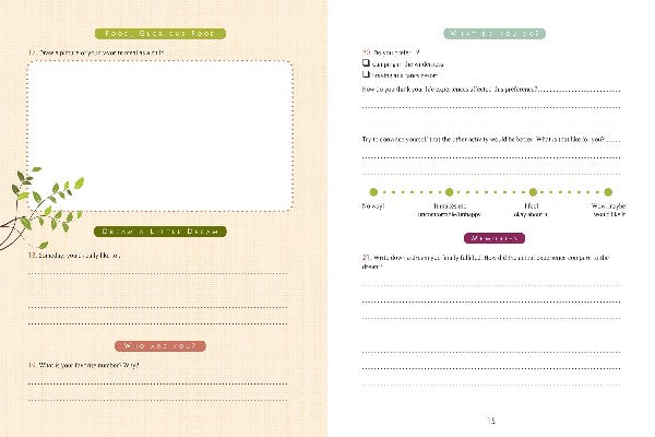 This Time Next Year Guided Journal